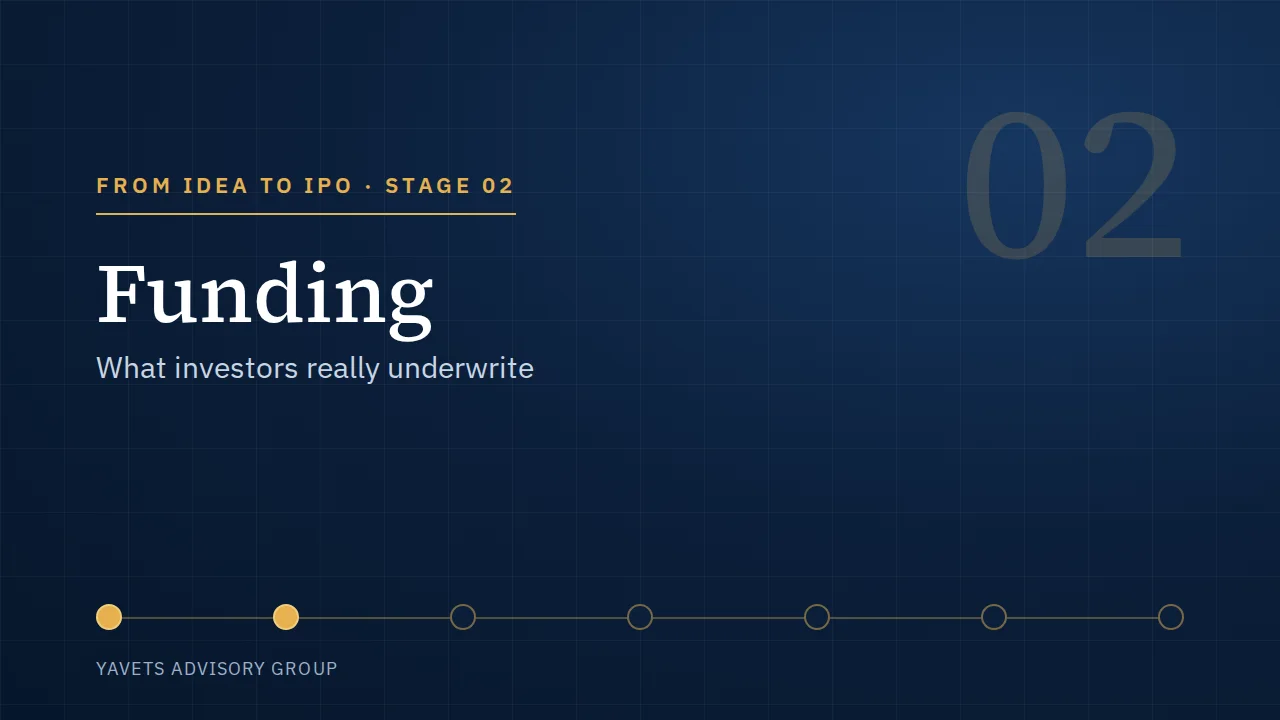 Stage 02: Funding