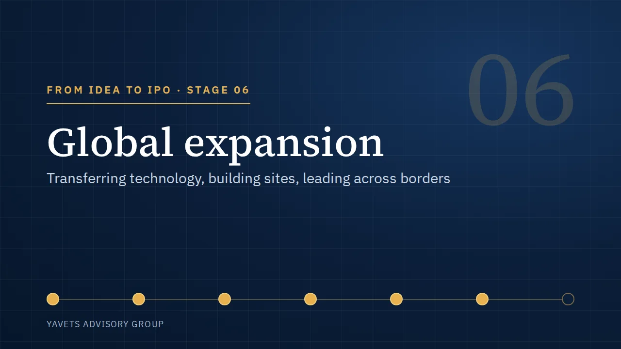 Stage 06: Global expansion