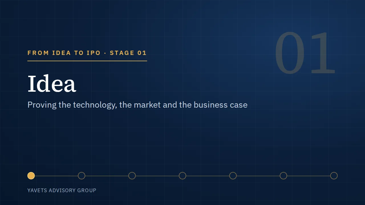 Stage 01: Idea