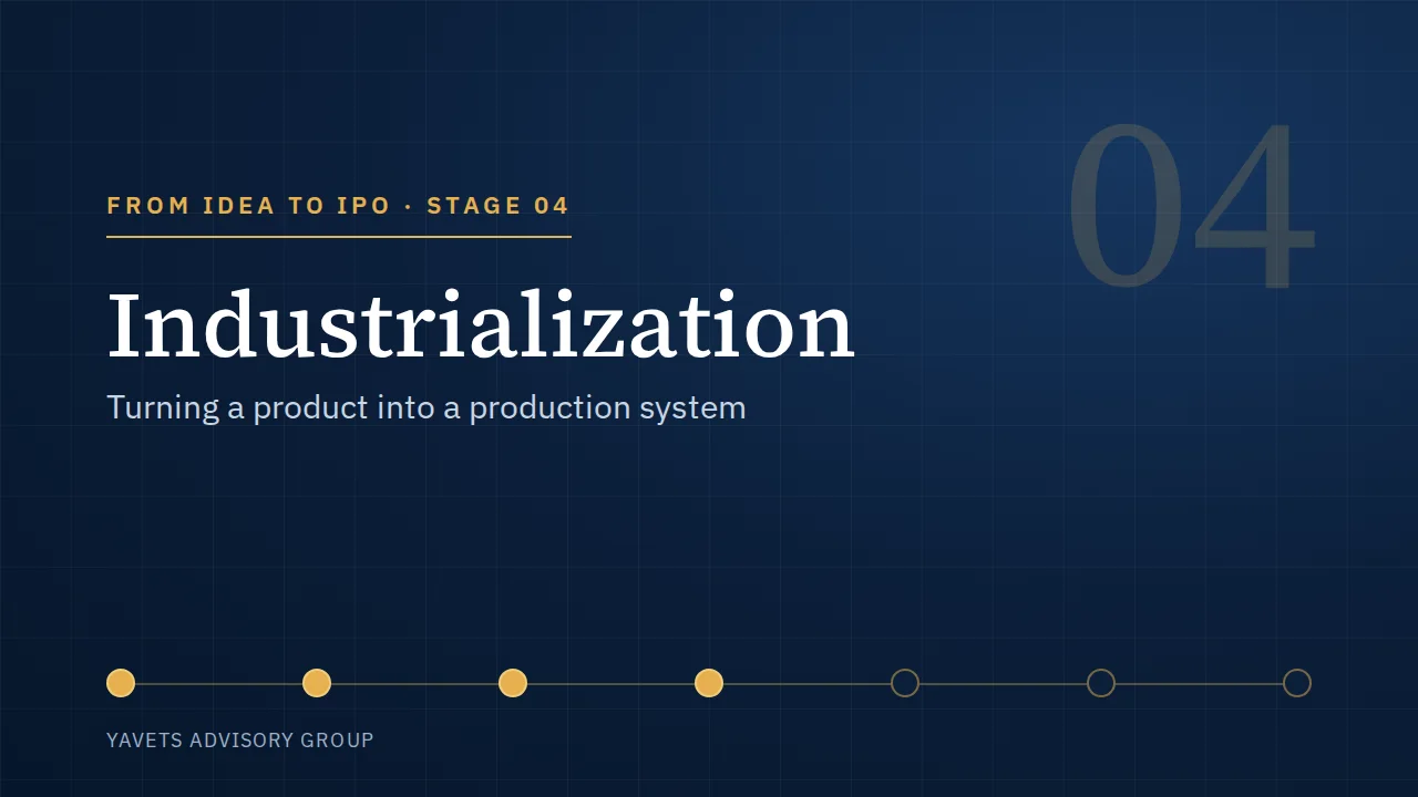 Stage 04: Industrialization
